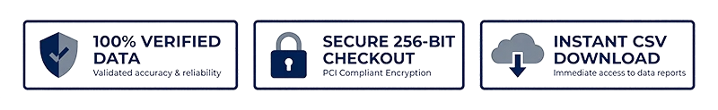 Verified Secure Instant Download